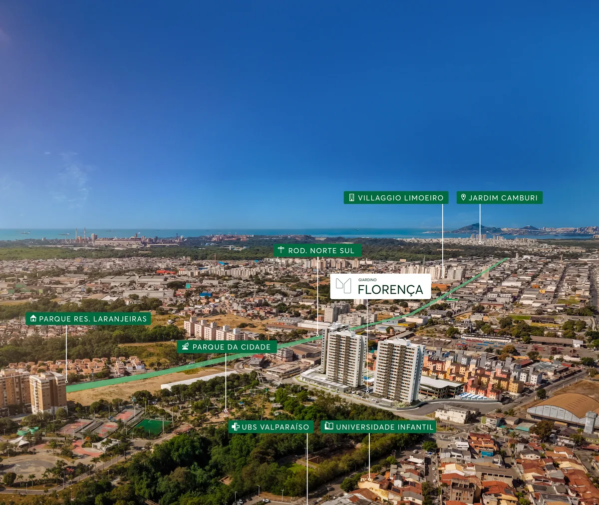 Perspectiva aérea ilustrativa da localização do Giardino Florença em frente ao Parque da Cidade na Serra